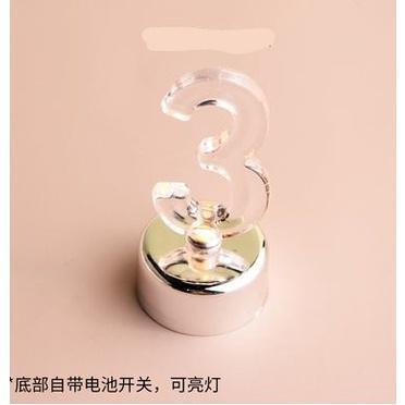 Candle Birthday LED Candle 0-9 Number Light Decorative Letters Automatic Change Lamp Flamless Holiday Birthday(486L) - Image 25