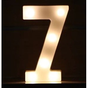 Creative Luminous 0-9 Digital Number Light AA Battery Powered Lamp Night Light for Christmas Wedding Birthday(1471L) - Image 16