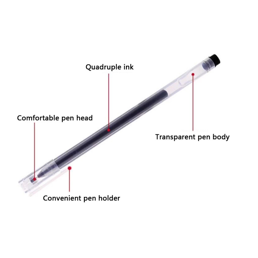 1pc 0.5mm Black Red Blue Gel Pens for Writing Office Accessories Stationery School Supplies Exam Signature 中性笔(2369L) - Image 4