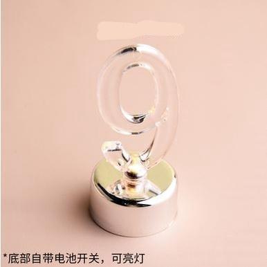 Candle Birthday LED Candle 0-9 Number Light Decorative Letters Automatic Change Lamp Flamless Holiday Birthday(486L) - Image 11