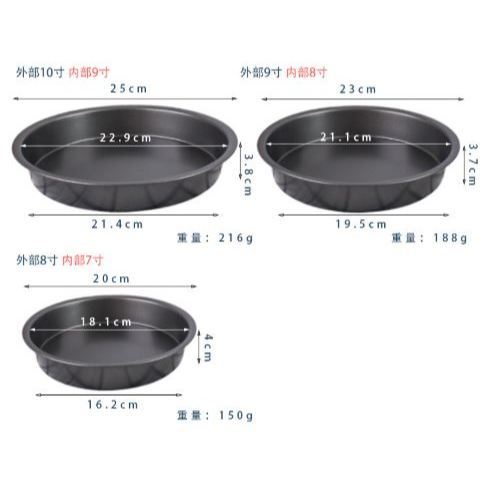 6/7/9inch Baking Trays, Home Pizza Casserole Dish Cake Baking Biscuit Baking Mould Easy to Clean (3111L) - Image 6