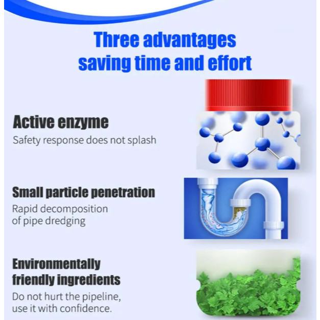25g Drain Unclogging Powder Sink, Toilet & Kitchen Drain Cleaner Deodorizes, Cleans & Unblocks Grease, Hair (3174L) - Image 5